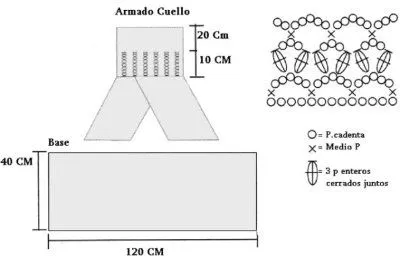 Ganchillo y dos Agujas: Capita pt.fantasía y crochet Ganchillo y dos Agujas: Capita pt.fantasía y crochet
