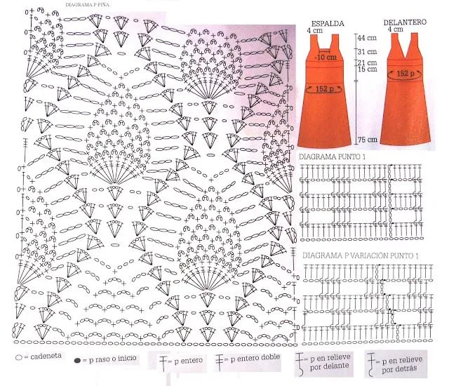 Patrones de punto piña a crochet - Imagui