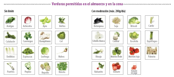 Me lo dijo Fani: abril 2014