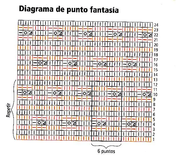 Fantasía de rombos calados | Curso de tejido