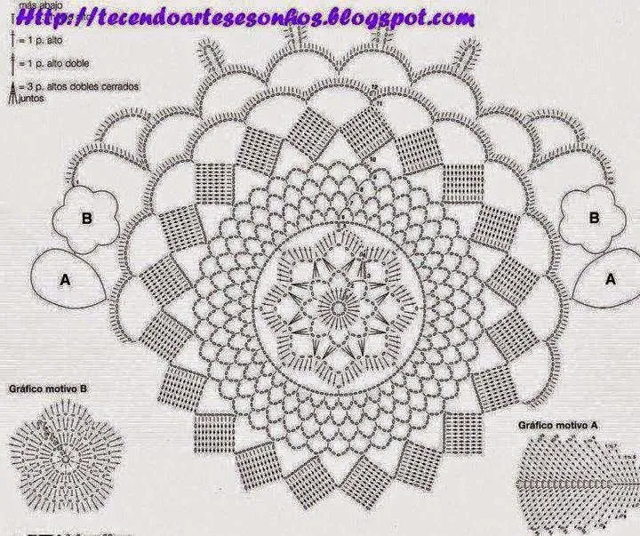 Fantásticas carpetas tejidas al crochet - con patrón | Crochet y ... Fantásticas carpetas tejidas al crochet - con patrón | Crochet y ...