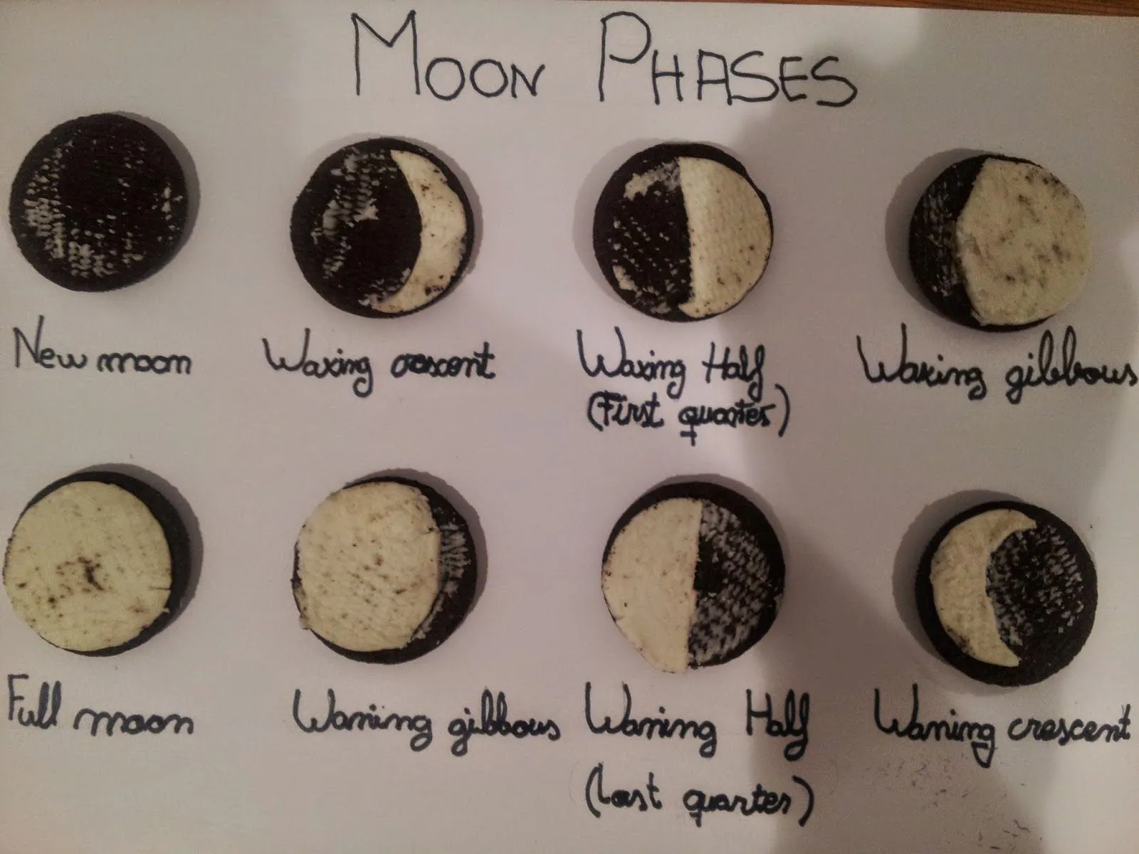 Fases luna galletas oreo (4) – Imagenes Educativas Fases luna galletas oreo (4) – Imagenes Educativas