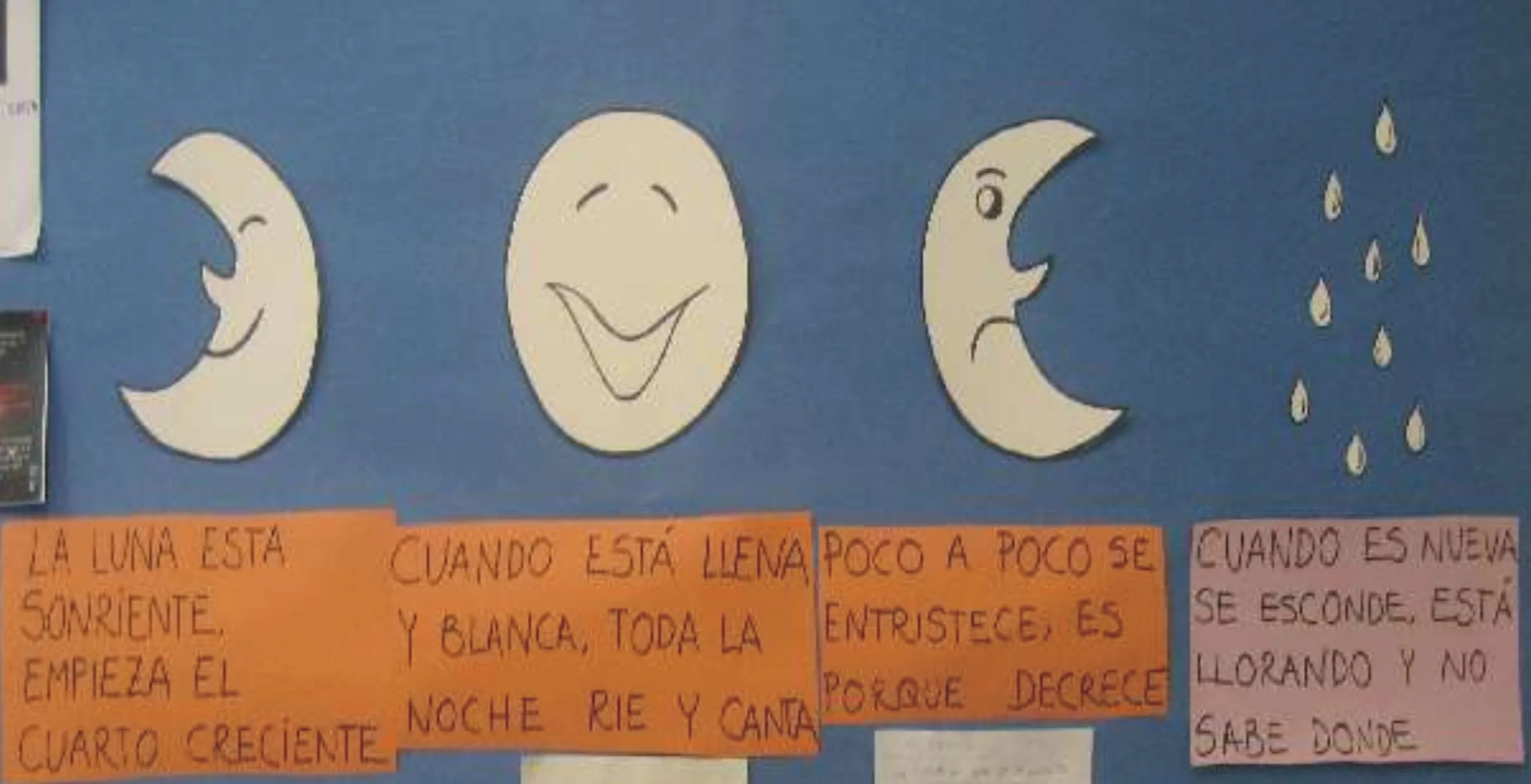 Las fases de la luna para niños de primaria - Imagui