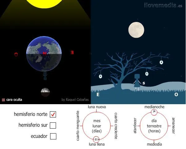 MilagroTIC: LA TIERRA SE MUEVE- FASES DE LA LUNA MilagroTIC: LA TIERRA SE MUEVE- FASES DE LA LUNA