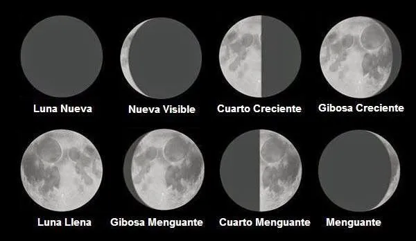 Otro mundo es posible