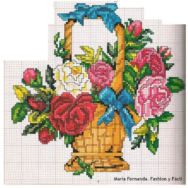 Fashion y Fácil DIY: Cesta de rosas en punto de cruz. Esquema de ... Fashion y Fácil DIY: Cesta de rosas en punto de cruz. Esquema de ...