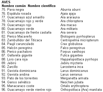 La fauna: Vida para la vida preservación y extinción | Plusformación