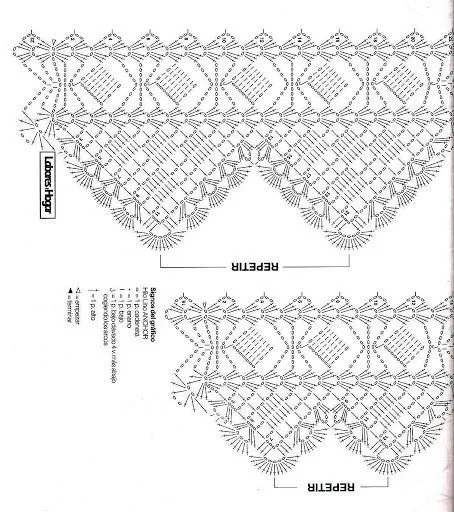 MIS FAVORITOS DE LA WEB PUNTILLAS AL CROCHET - 红阳聚宝5 - Álbuns ... MIS FAVORITOS DE LA WEB PUNTILLAS AL CROCHET - 红阳聚宝5 - Álbuns ...