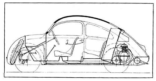 Uno de los primeros dibujos del Volkswagen Beetle (1934). | Cosas ... Uno de los primeros dibujos del Volkswagen Beetle (1934). | Cosas ...