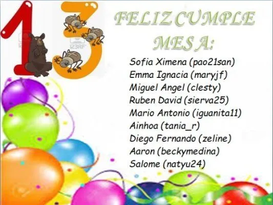 Feliz Cumple Mes!!! (Julio 13, 15.) - ❤ Bebés de Noviembre 2014 ...