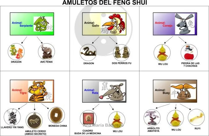 FENG SHUI, ANA MARÍA BALAREZO: FENGSHUI, AMULETOS PROTECCION ... FENG SHUI, ANA MARÍA BALAREZO: FENGSHUI, AMULETOS PROTECCION ...