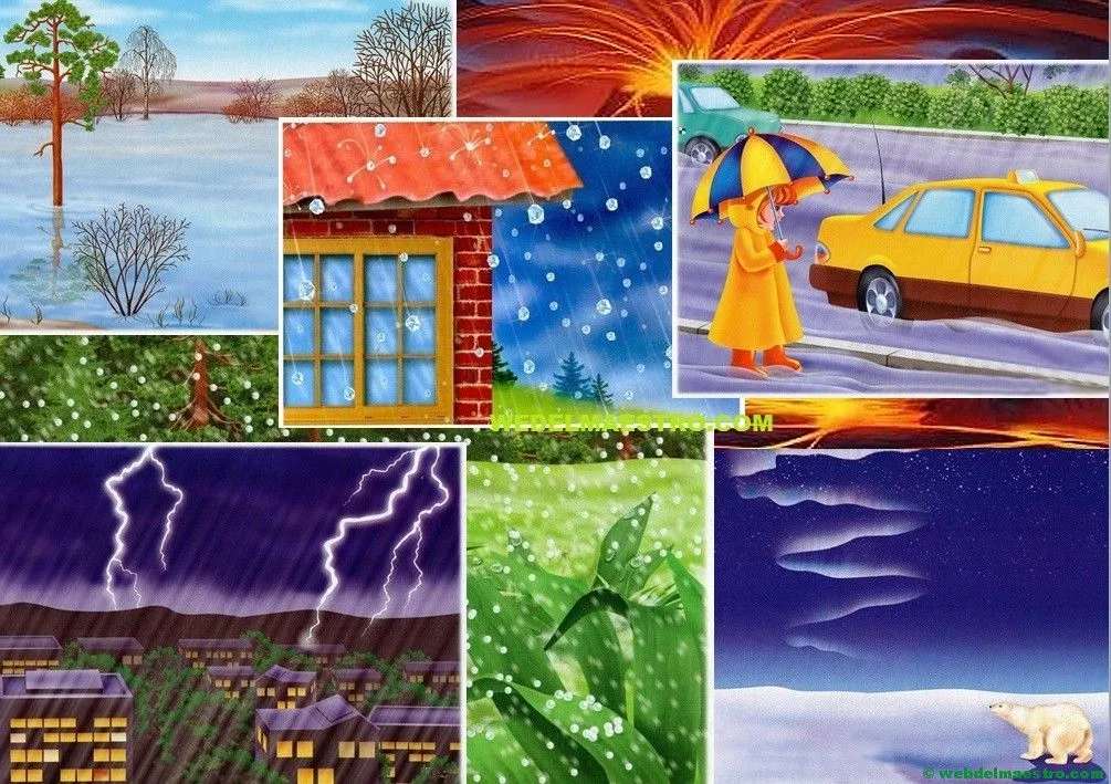 Los fenómenos naturales ilustrados con dibujos - Web del maestro Los fenómenos naturales ilustrados con dibujos - Web del maestro