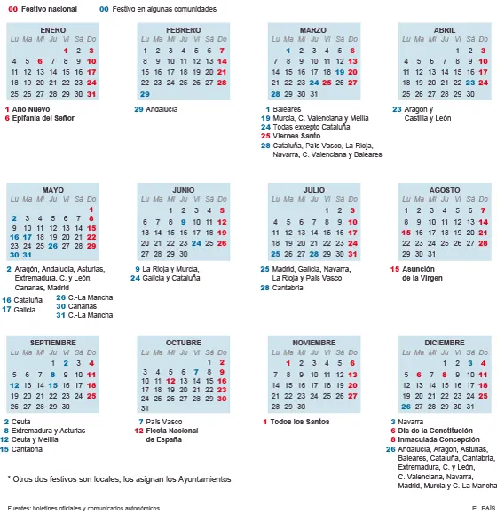 Festivos: El calendario laboral de 2016 ya es oficial: ocho ... Festivos: El calendario laboral de 2016 ya es oficial: ocho ...