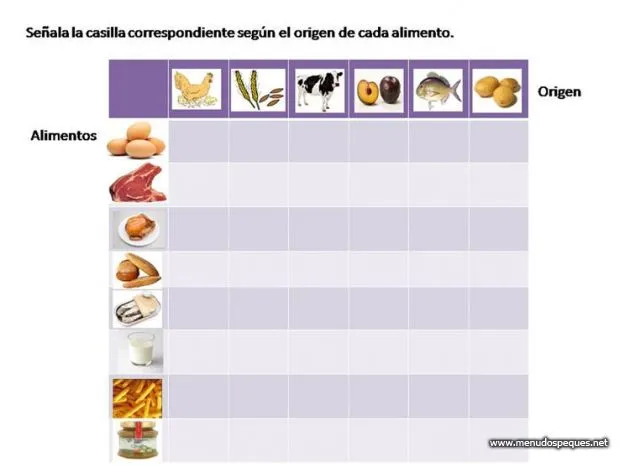 Ficha de alimentación (actividad para niños) | cultura de la salud mx