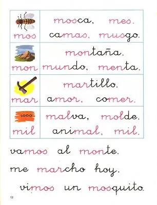 FICHA DE LECTURA 9: LA M. : FICHAS PARA NIÑOS