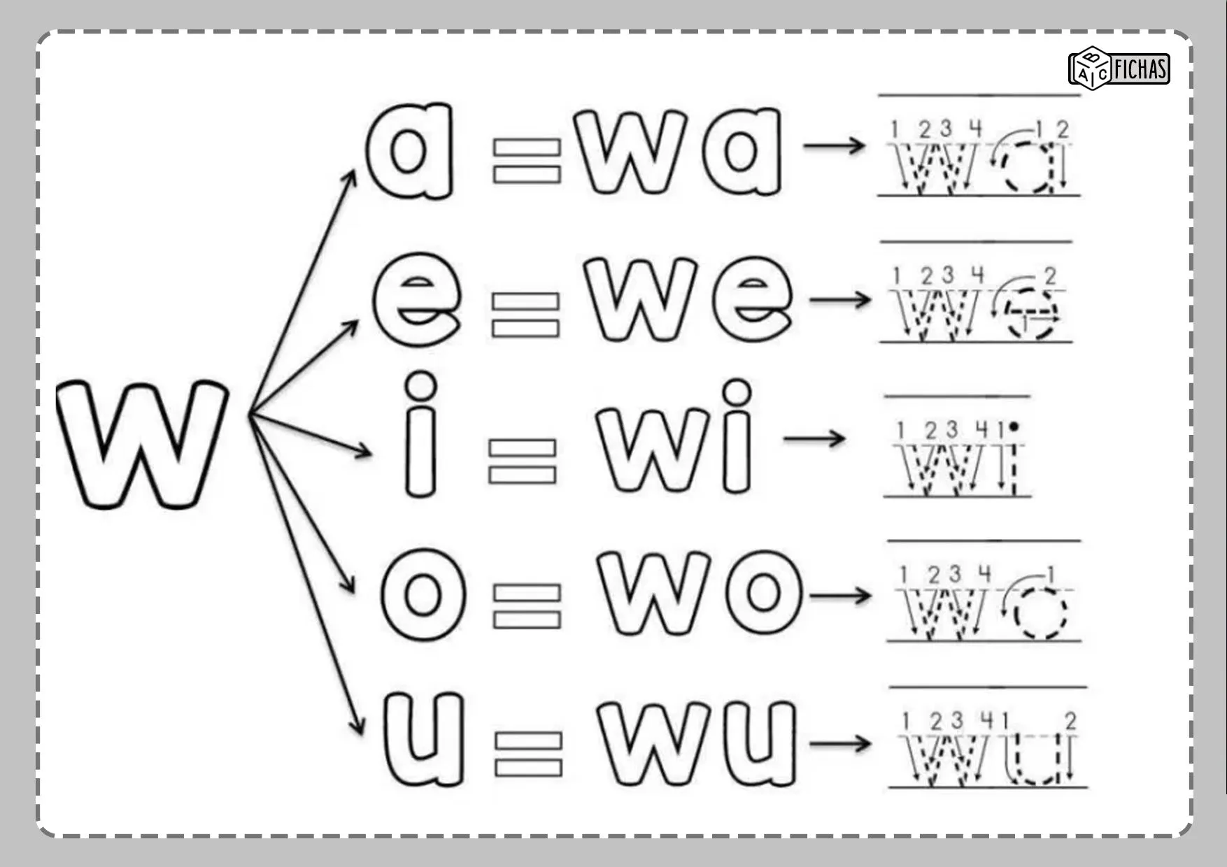 Ficha wa we wi wo wu - ABC Fichas