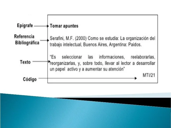 05 fichas de trabajo y su clasificación