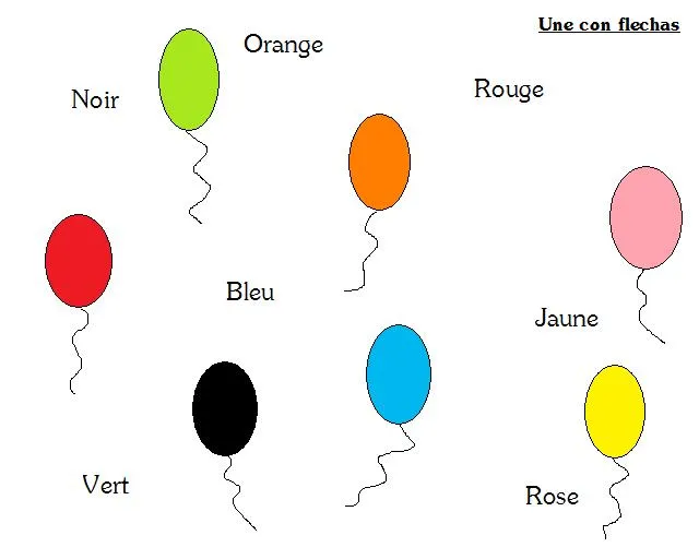Fichas en francés Archivos - Página 2 de 2 - Aprendiendo con Julia