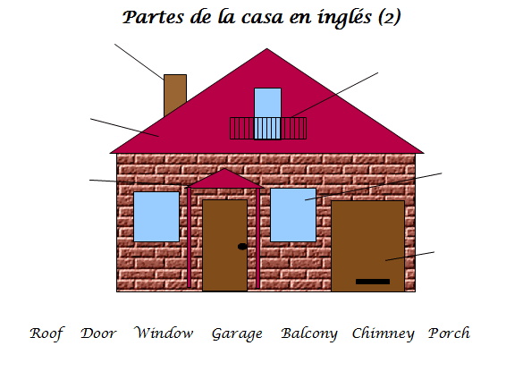 Partes de la casa en inglés: El exterior - Aprendiendo con Julia Partes de la casa en inglés: El exterior - Aprendiendo con Julia