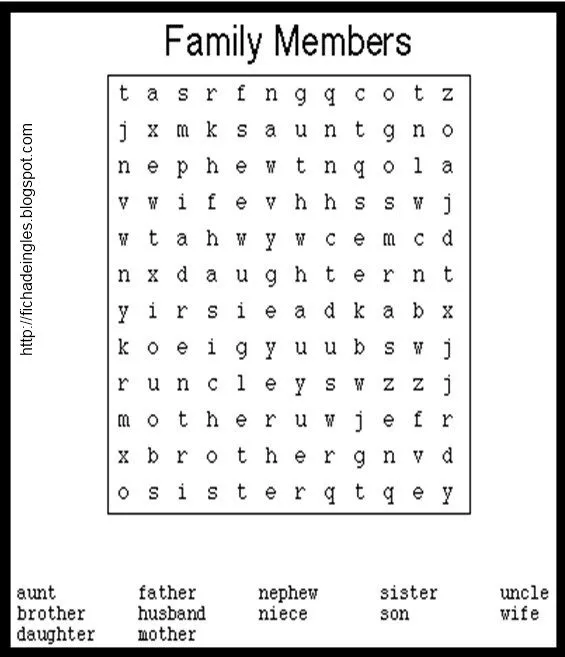 Fichas de inglés: octubre 2011