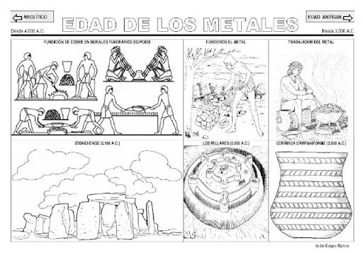 Edades-de-la-historia_ ...