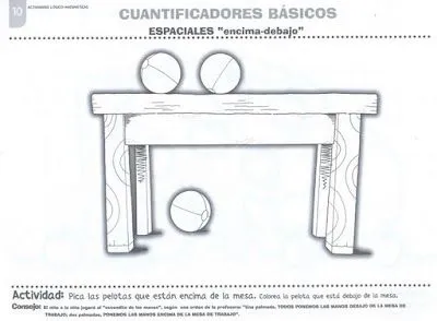 FICHAS DE MATEMÁTICA LÓGICA - ESPACIALES "ENCIMA-DEBAJO" : FICHAS ...