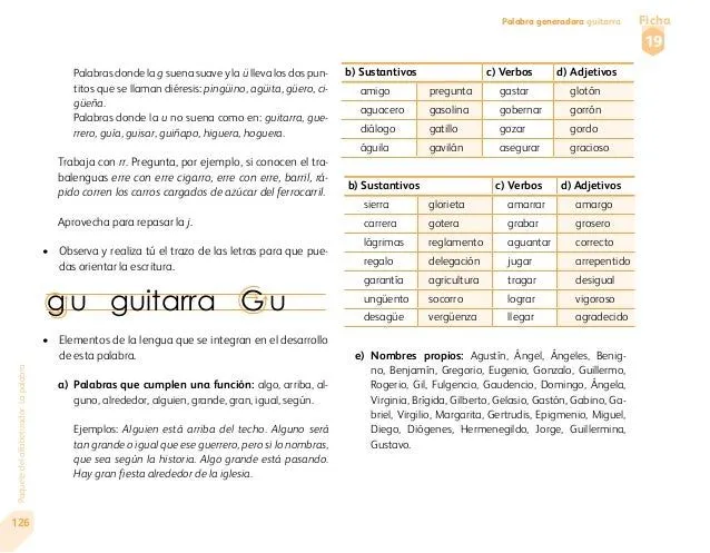 Fichas palabra generadora