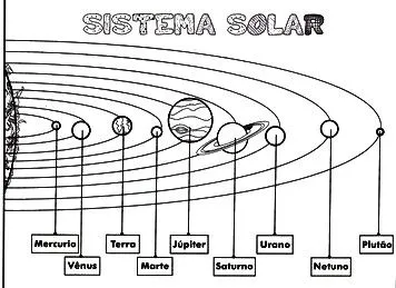 FICHAS DE PLANETAS Y SISTEMA SOLAR