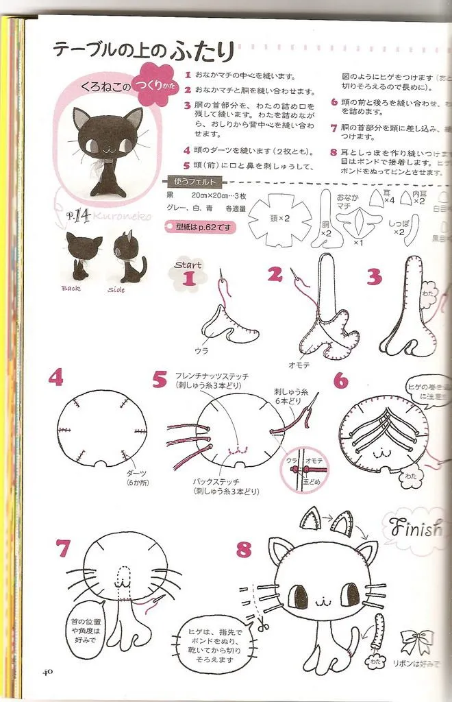 Gatitos de fieltro patrones - Imagui