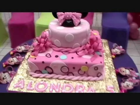 Fiesta Clasificados com - Cumpleaños Infantiles.wmv - YouTube Fiesta Clasificados com - Cumpleaños Infantiles.wmv - YouTube