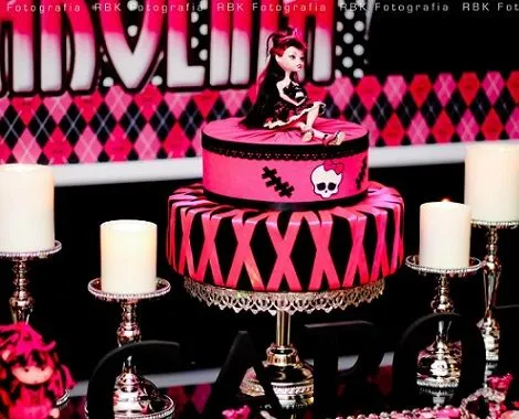 fiesta-cumpleanos-monster-high ...