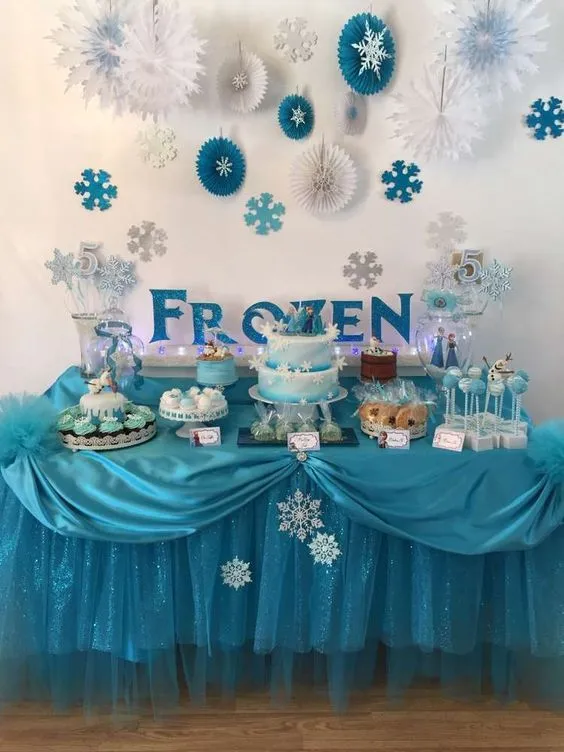 Cómo hacer una fiesta Frozen - Todo Frozen