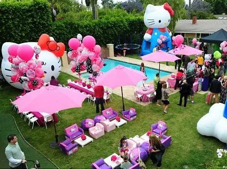 FIESTA HELLO KITTY PARTY IDEAS : DECORACION EN FIESTAS INFANTILES