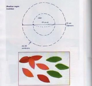 De Todo Para Tu Fiesta: Sombrero con flores - De todo para tu fiesta