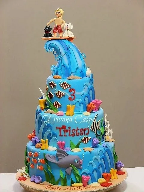 Fiestas infantiles ¡Lo que necesitas para hacer una! Fiestas infantiles ¡Lo que necesitas para hacer una!