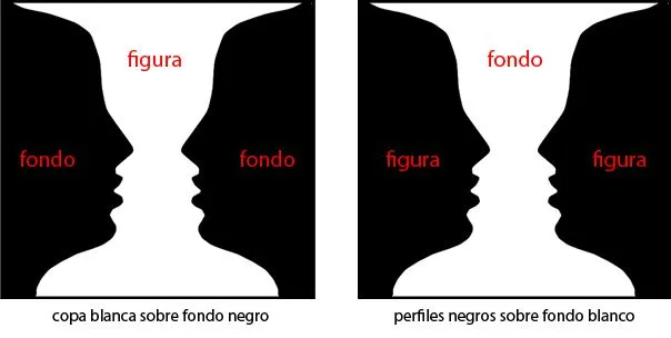 La Figura y El Fondo: Los Planos De Información En La Fotografía La Figura y El Fondo: Los Planos De Información En La Fotografía