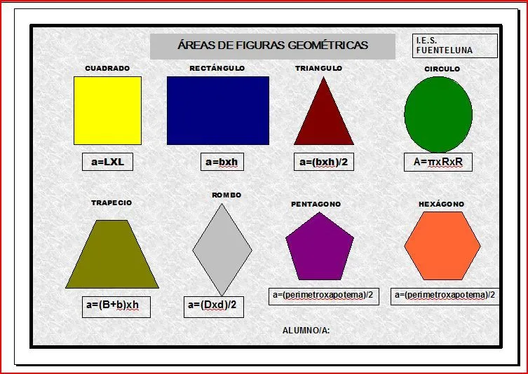 Los nombres de las figuras geométricas - Imagui