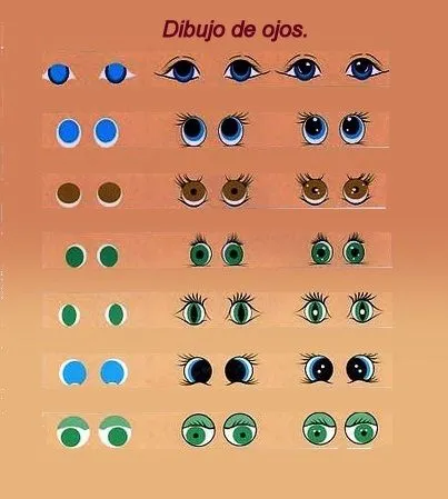 Ojos de muñecos para dibujar - Imagui