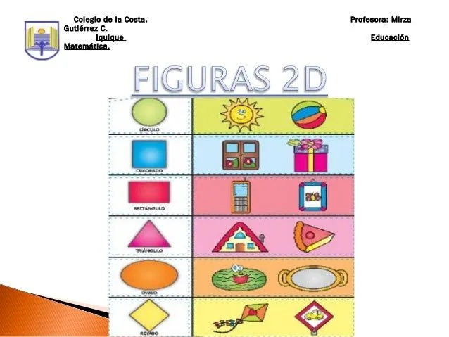 figuras-2d-3-638.jpg?cb=1367066166