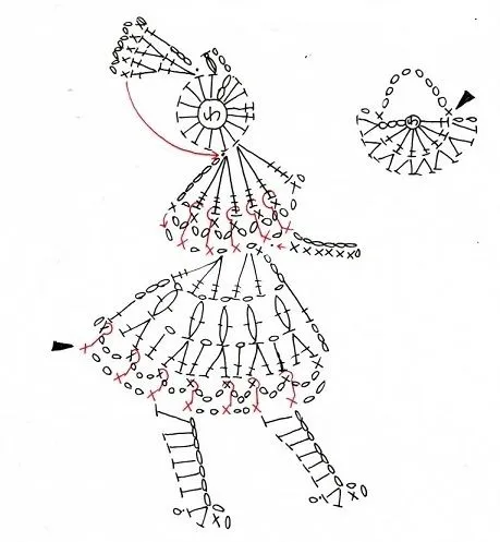 Figuras en crochet para tejer ~ cositasconmesh