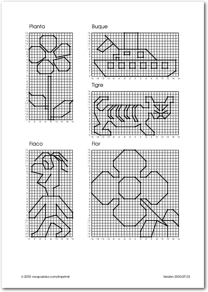 Figuras en el Plano Cartesiano