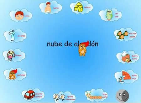 Figuras del cuerpo humano para completar - Imagui