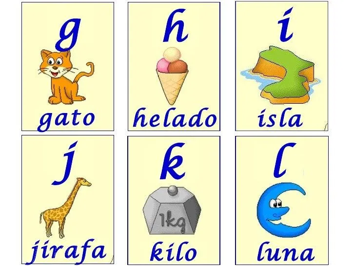 Figuras que empiecen con las letras del abecedario - Imagui Figuras que empiecen con las letras del abecedario - Imagui