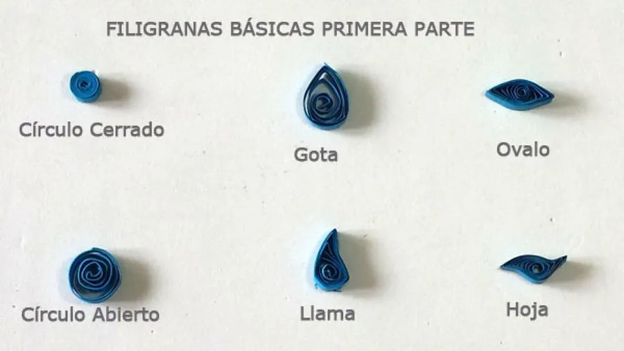 Cómo hacer figuras de filigrana | Manualidades