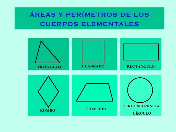 Figuras geometricas