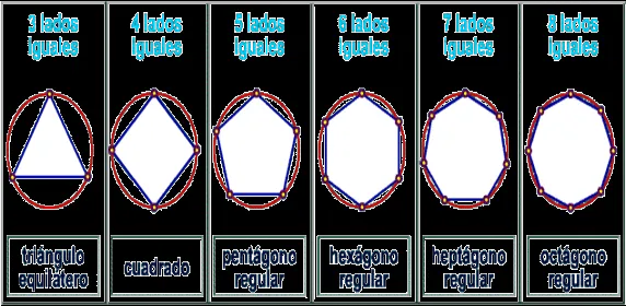 Figuras Geométricas - Monografias.com