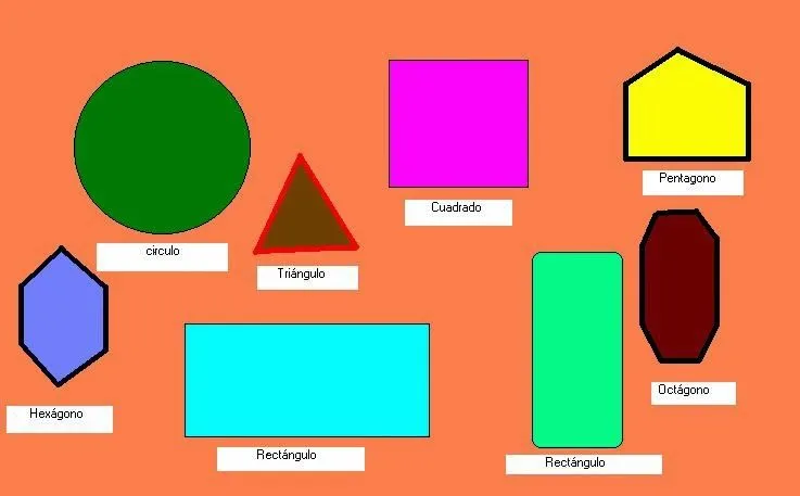 Cuales son las Figuras Geometricas? - Para niños