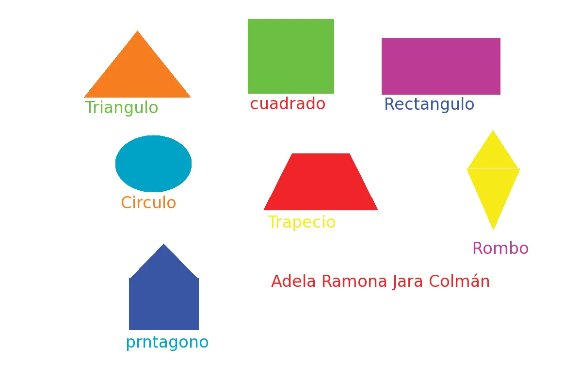 Figuras geométricas y sus nombres - Imagui