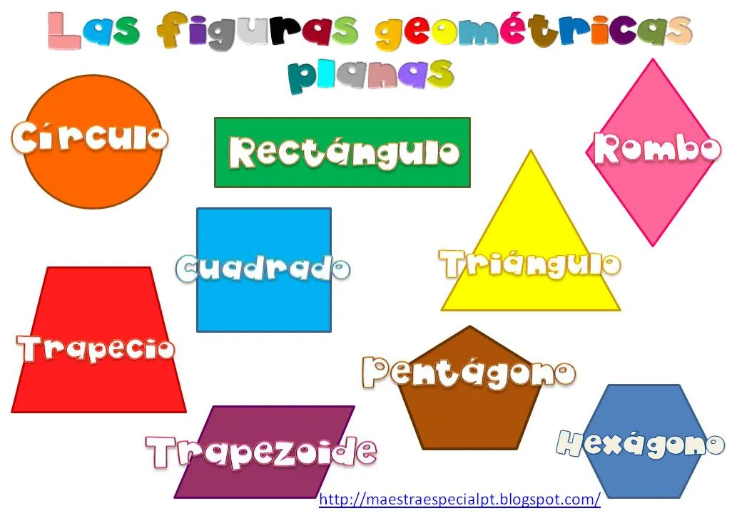 Las figuras geométricas planas - Imagui