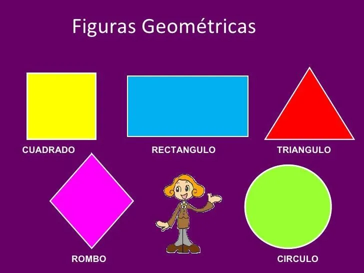 Figuras geometricas . Primaria. IE N° 1198. La Ribera. Aula de Innova… Figuras geometricas . Primaria. IE N° 1198. La Ribera. Aula de Innova…